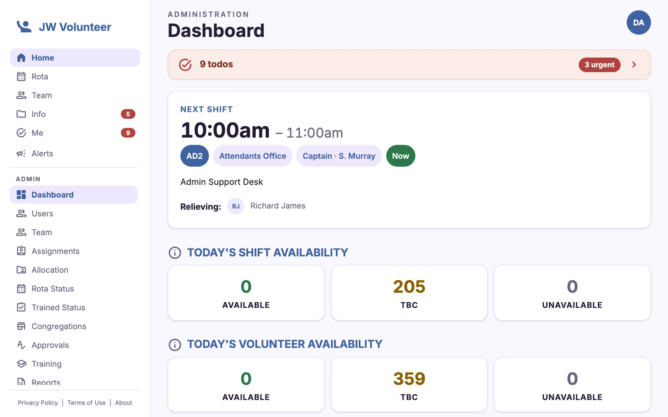 Administration dashboard showing next shift, today's availability and rota status