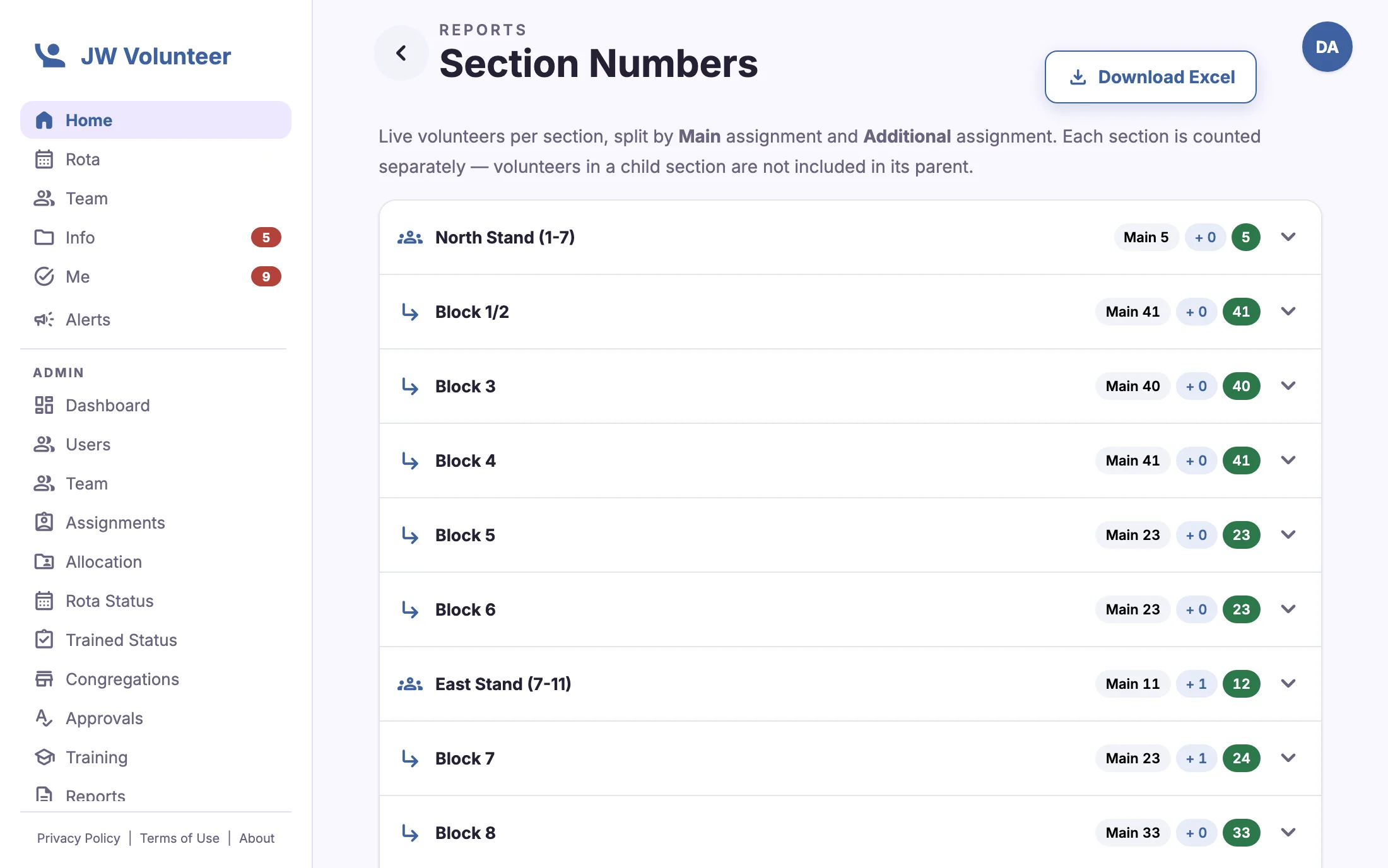 Section numbers. Headcount per section, ready to download.