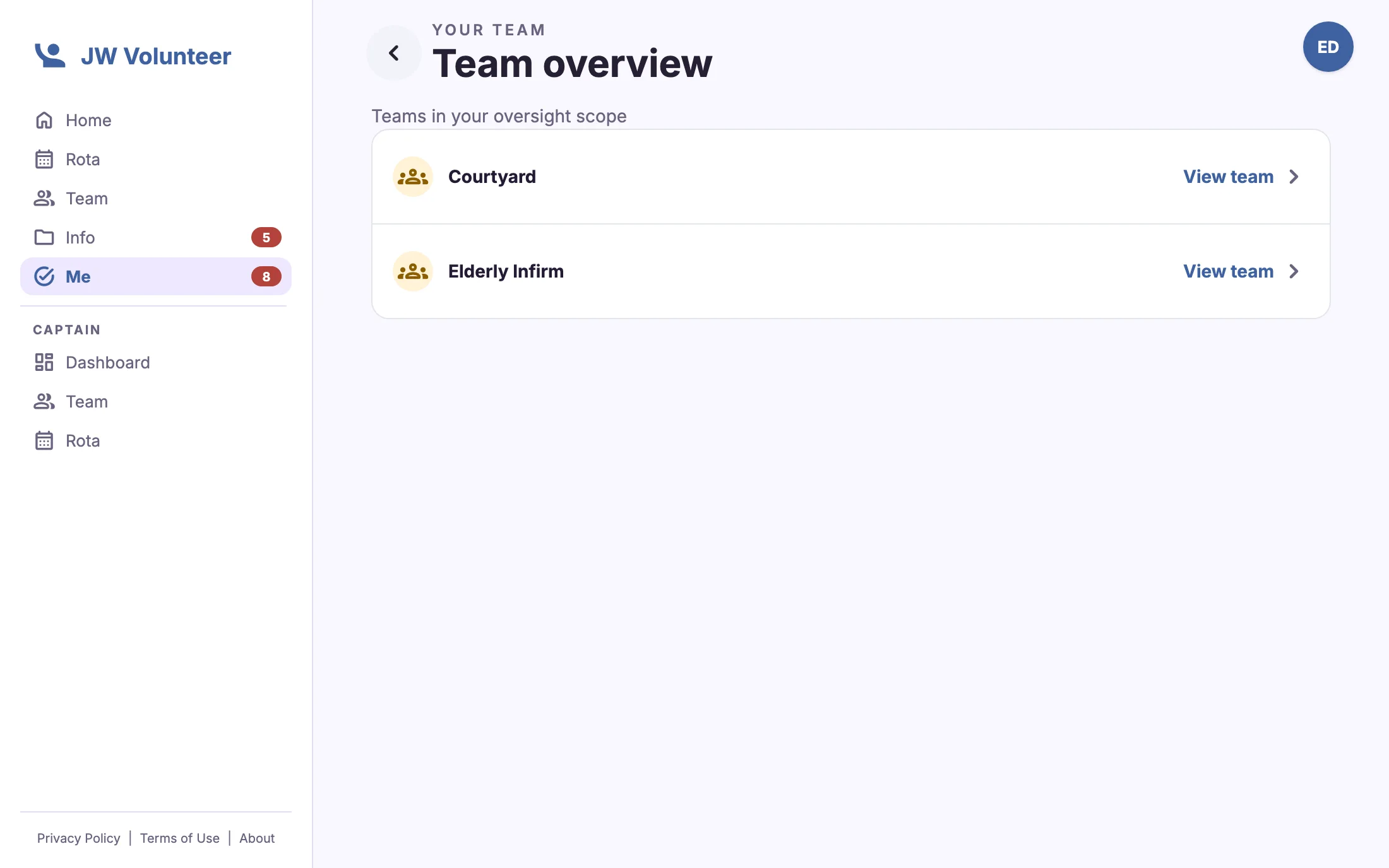 Team overview. Every team in a supervisor's scope.
